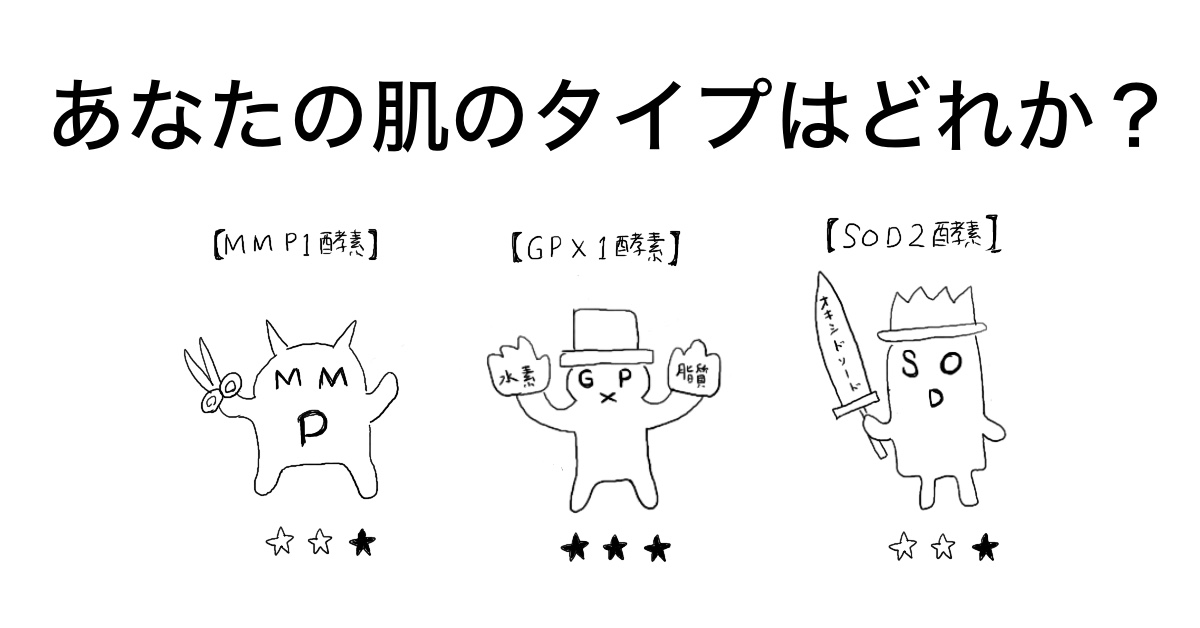 遺伝子でわかる肌のタイプ。GeneLife 3.0 skinの遺伝子検査をやってみた。